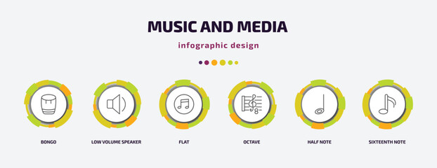 Poster - music and media infographic template with icons and 6 step or option. music and media icons such as bongo, low volume speaker, flat, octave, half note, sixteenth note vector. can be used for banner,