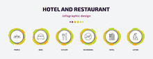 Hotel And Restaurant Infographic Template With Icons And 6 Step Or Option. Hotel And Restaurant Icons Such As People, Beds, Cutlery, No Smoking, Hotel, Lotion Vector. Can Be Used For Banner, Info