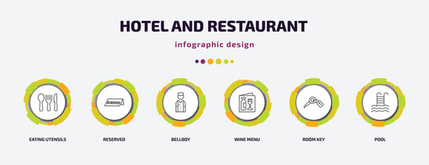 Poster - hotel and restaurant infographic template with icons and 6 step or option. hotel and restaurant icons such as eating utensils, reserved, bellboy, wine menu, room key, pool vector. can be used for