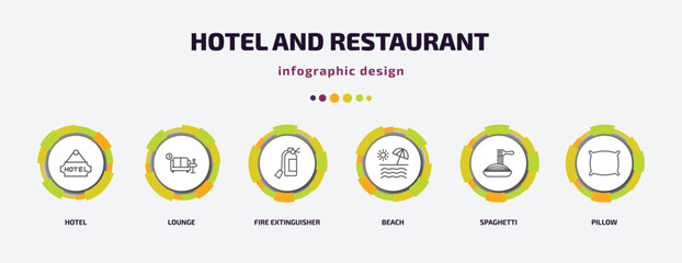 Poster - hotel and restaurant infographic template with icons and 6 step or option. hotel and restaurant icons such as hotel, lounge, fire extinguisher, beach, spaghetti, pillow vector. can be used for