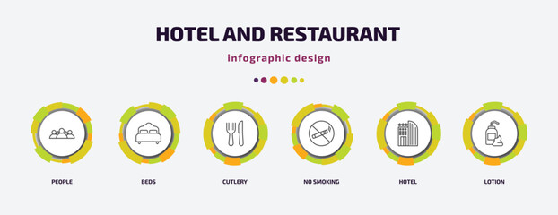 Poster - hotel and restaurant infographic template with icons and 6 step or option. hotel and restaurant icons such as people, beds, cutlery, no smoking, hotel, lotion vector. can be used for banner, info