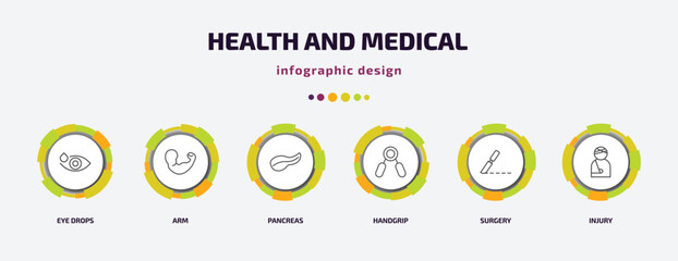 Poster - health and medical infographic template with icons and 6 step or option. health and medical icons such as eye drops, arm, pancreas, handgrip, surgery, injury vector. can be used for banner, info