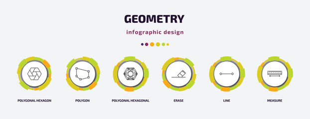 Poster - geometry infographic template with icons and 6 step or option. geometry icons such as polygonal hexagon, polygon, polygonal hexagonal, erase, line, measure vector. can be used for banner, info