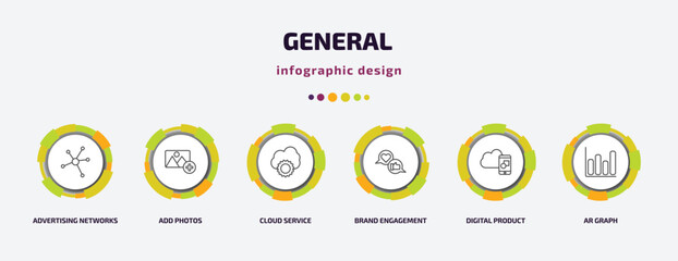 Poster - general infographic template with icons and 6 step or option. general icons such as advertising networks, add photos, cloud service, brand engagement, digital product, ar graph vector. can be used
