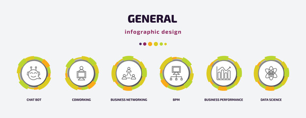 Poster - general infographic template with icons and 6 step or option. general icons such as chat bot, coworking, business networking, bpm, business performance, data science vector. can be used for banner,