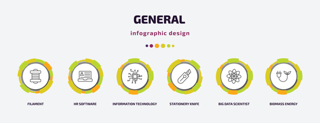 Poster - general infographic template with icons and 6 step or option. general icons such as filament, hr software, information technology, stationery knife, big data scientist, biomass energy vector. can be