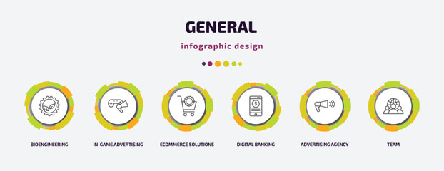 Poster - general infographic template with icons and 6 step or option. general icons such as bioengineering, in-game advertising, ecommerce solutions, digital banking, advertising agency, team vector. can be