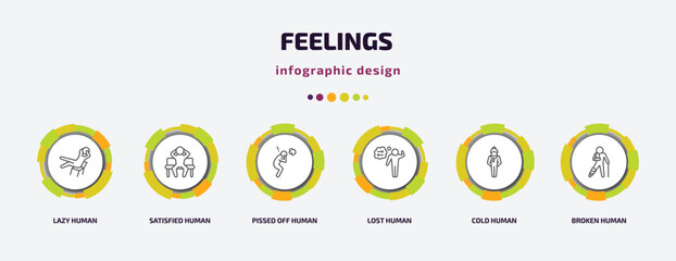 Poster - feelings infographic template with icons and 6 step or option. feelings icons such as lazy human, satisfied human, pissed off human, lost cold broken vector. can be used for banner, info graph, web,