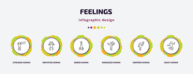 Poster - feelings infographic template with icons and 6 step or option. feelings icons such as stressed human, irritated human, bored human, energized inspired crazy vector. can be used for banner, info