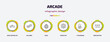 arcade infographic template with icons and 6 step or option. arcade icons such as game controller, billiards, disco, poker chip, playground, bowling pins vector. can be used for banner, info graph,