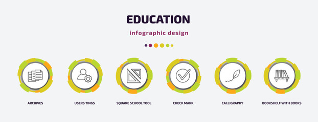 Poster - education infographic template with icons and 6 step or option. education icons such as archives, users tings, square school tool, check mark, calligraphy, bookshelf with books vector. can be used