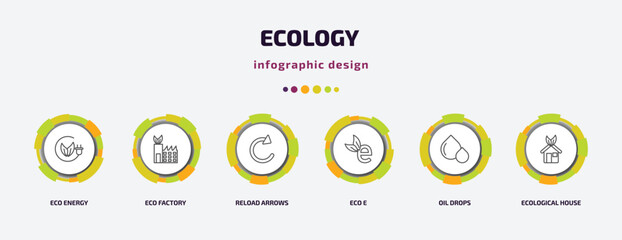 Aufkleber - ecology infographic template with icons and 6 step or option. ecology icons such as eco energy, eco factory, reload arrows, eco e, oil drops, ecological house vector. can be used for banner, info