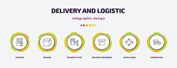 Poster - delivery and logistic infographic template with icons and 6 step or option. delivery and logistic ic