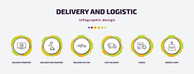 Poster - delivery and logistic infographic template with icons and 6 step or option. delivery and logistic ic
