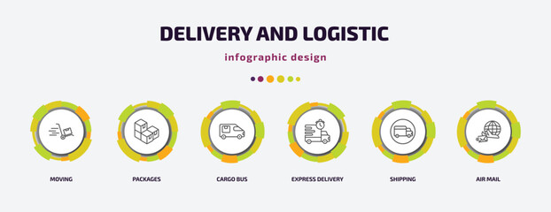 Poster - delivery and logistic infographic template with icons and 6 step or option. delivery and logistic ic