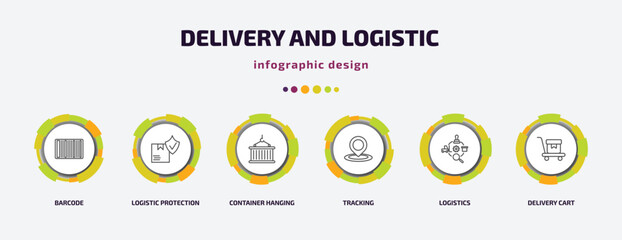 Poster - delivery and logistic infographic template with icons and 6 step or option. delivery and logistic ic