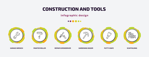 Poster - construction and tools infographic template with icons and 6 step or option. construction and tools icons such as garage wrench, painter roller, repair screwdriver, gardening digger, putty knife,
