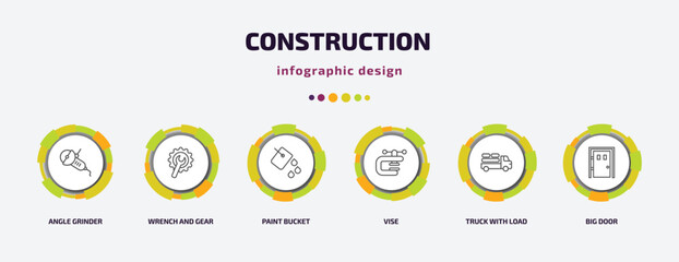 Poster - construction infographic template with icons and 6 step or option. construction icons such as angle grinder, wrench and gear, paint bucket, vise, truck with load, big door vector. can be used for