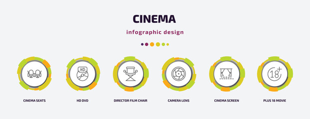 Poster - cinema infographic template with icons and 6 step or option. cinema icons such as cinema seats, hd dvd, director film chair, camera lens, screen, plus 18 movie vector. can be used for banner, info