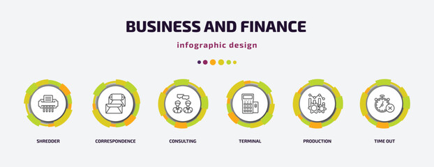 Poster - business and finance infographic template with icons and 6 step or option. business and finance icons such as shredder, correspondence, consulting, terminal, production, time out vector. can be used