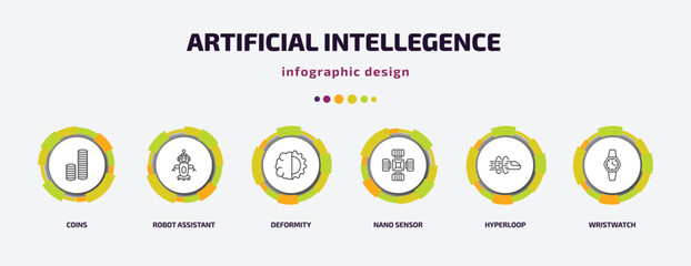 Poster - artificial intellegence infographic template with icons and 6 step or option. artificial intellegence icons such as coins, robot assistant, deformity, nano sensor, hyperloop, wristwatch vector. can
