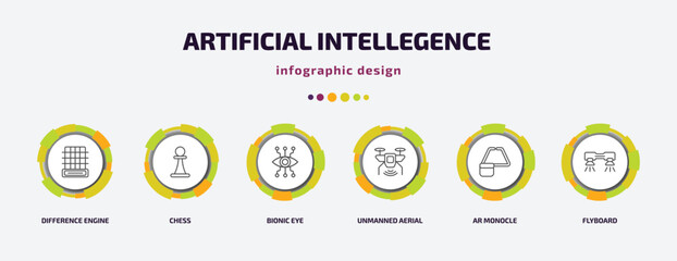 Poster - artificial intellegence infographic template with icons and 6 step or option. artificial intellegence icons such as difference engine, chess, bionic eye, unmanned aerial vehicle, ar monocle,