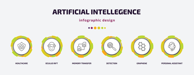 Poster - artificial intellegence infographic template with icons and 6 step or option. artificial intellegence icons such as healthcare, oculus rift, memory transfer, detection, graphene, personal assistant