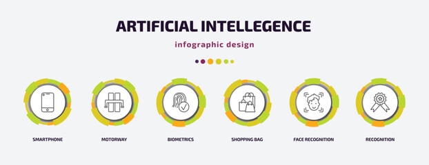 Poster - artificial intellegence infographic template with icons and 6 step or option. artificial intellegence icons such as smartphone, motorway, biometrics, shopping bag, face recognition, recognition