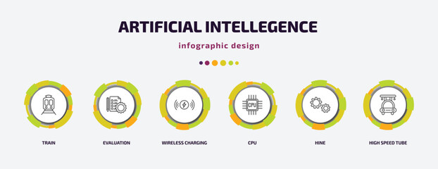 Poster - artificial intellegence infographic template with icons and 6 step or option. artificial intellegence icons such as train, evaluation, wireless charging, cpu, hine, high speed tube vector. can be