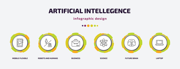 Poster - artificial intellegence infographic template with icons and 6 step or option. artificial intellegence icons such as mobile flexible display, robots and humans, business, science, future brain,