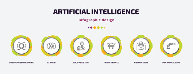 Poster - artificial intelligence infographic template with icons and 6 step or option. artificial intelligence icons such as unsupervised learning, ai brain, shop assistant, fyling vehicle, field of view,