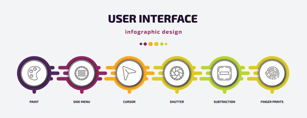 Poster - user interface infographic template with icons and 6 step or option. user interface icons such as paint, side menu, cursor, shutter, subtraction, finger prints vector. can be used for banner, info