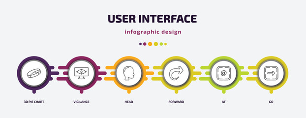 Poster - user interface infographic template with icons and 6 step or option. user interface icons such as 3d pie chart, vigilance, head, forward, at, go vector. can be used for banner, info graph, web,
