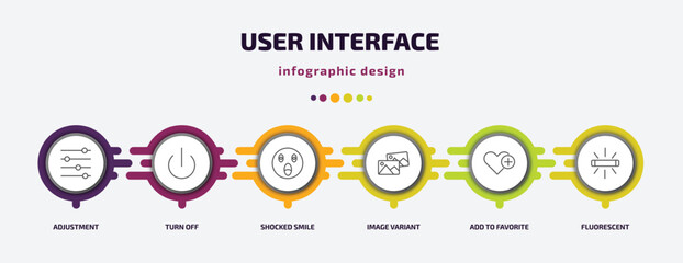 Poster - user interface infographic template with icons and 6 step or option. user interface icons such as adjustment, turn off, shocked smile, image variant, add to favorite, fluorescent vector. can be used