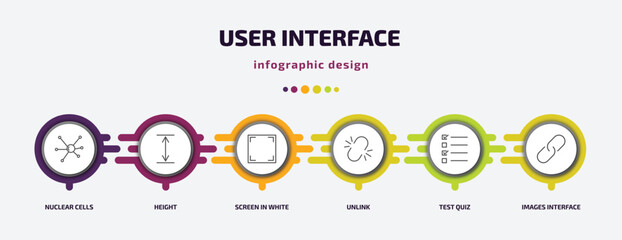 Poster - user interface infographic template with icons and 6 step or option. user interface icons such as nuclear cells, height, screen in white, unlink, test quiz, images interface vector. can be used for