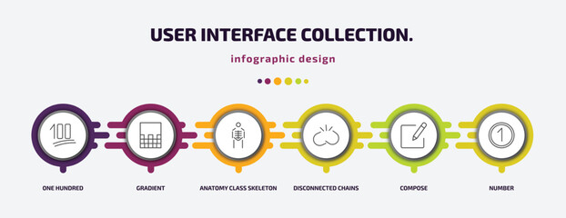 Poster - user interface collection. infographic template with icons and 6 step or option. user interface collection. icons such as one hundred, gradient, anatomy class skeleton, disconnected chains, compose,