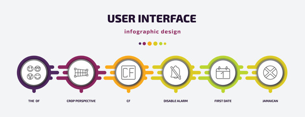 Poster - user interface infographic template with icons and 6 step or option. user interface icons such as the of, crop perspective, cf, disable alarm, first date, jamaican vector. can be used for banner,