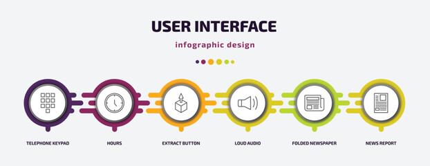 Poster - user interface infographic template with icons and 6 step or option. user interface icons such as telephone keypad, hours, extract button, loud audio, folded newspaper, news report vector. can be