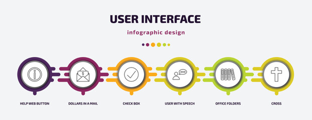 Poster - user interface infographic template with icons and 6 step or option. user interface icons such as help web button, dollars in a mail, check box, user with speech bubble, office folders, cross