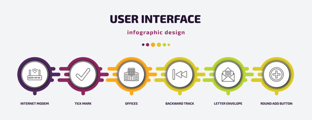 Poster - user interface infographic template with icons and 6 step or option. user interface icons such as internet modem, tick mark, offices, backward track, letter envelope, round add button vector. can be