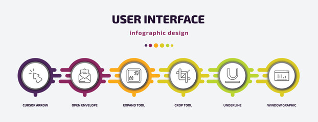 Poster - user interface infographic template with icons and 6 step or option. user interface icons such as cursor arrow, open envelope, expand tool, crop tool, underline, window graphic vector. can be used