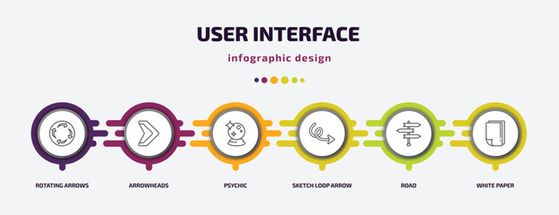 Poster - user interface infographic template with icons and 6 step or option. user interface icons such as rotating arrows, arrowheads, psychic, sketch loop arrow, road, white paper vector. can be used for