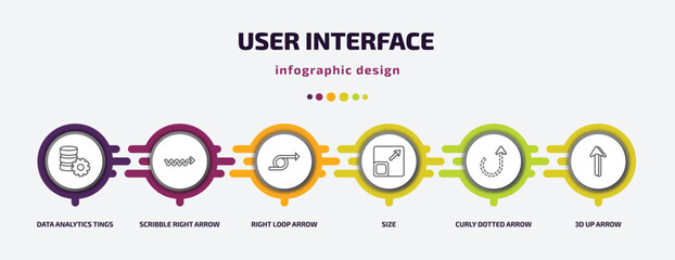 Poster - user interface infographic template with icons and 6 step or option. user interface icons such as data analytics tings, scribble right arrow, right loop arrow, size, curly dotted arrow, 3d up