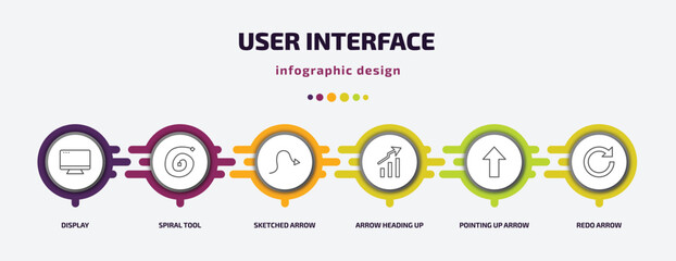 Poster - user interface infographic template with icons and 6 step or option. user interface icons such as display, spiral tool, sketched arrow, arrow heading up, pointing up arrow, redo vector. can be used