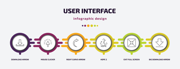 Poster - user interface infographic template with icons and 6 step or option. user interface icons such as download arrow, mouse clicker, right curve arrow, hdpe 2, exit full screen arrows, big download