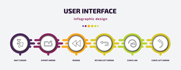 Poster - user interface infographic template with icons and 6 step or option. user interface icons such as wait cursor, export arrow, rewind, return left arrow, curve line, curve left arrow vector. can be