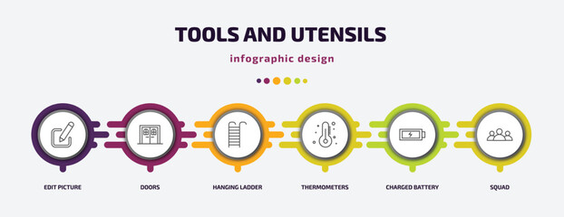 Poster - tools and utensils infographic template with icons and 6 step or option. tools and utensils icons such as edit picture, doors, hanging ladder, thermometers, charged battery, squad vector. can be