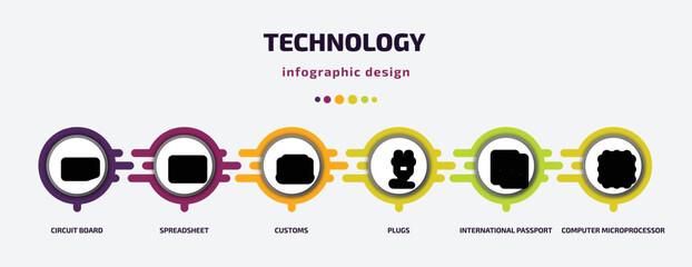 Poster - technology infographic template with icons and 6 step or option. technology icons such as circuit board, spreadsheet, customs, plugs, international passport, computer microprocessor vector. can be