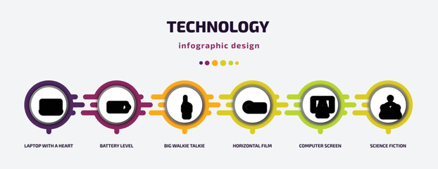 Poster - technology infographic template with icons and 6 step or option. technology icons such as laptop with a heart, battery level, big walkie talkie, horizontal film strip, computer screen linux, science