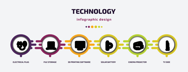Poster - technology infographic template with icons and 6 step or option. technology icons such as electrical plug, file storage, 3d printing software, solar battery, cinema projector, tv side vector. can be